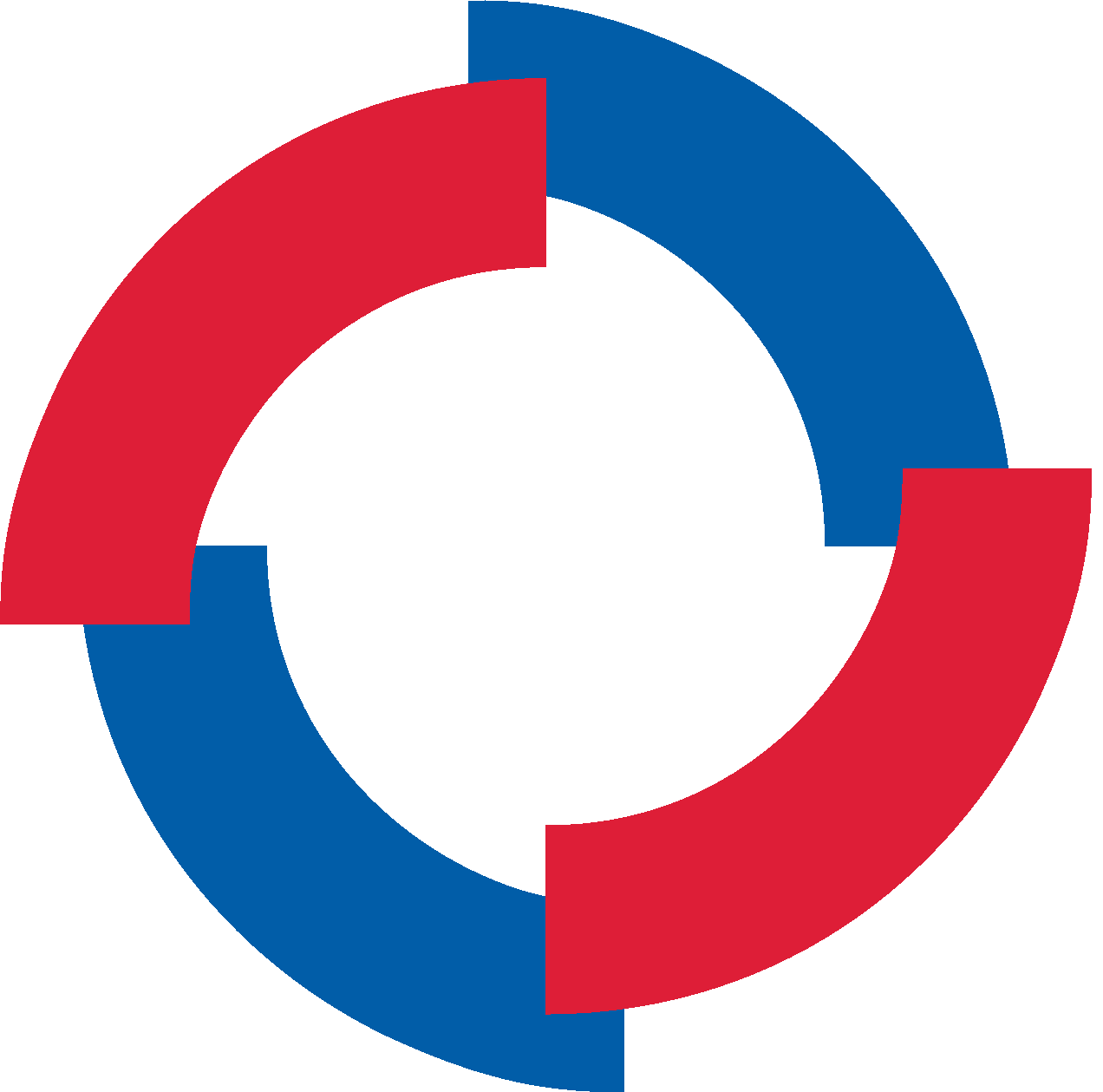 Termosa Mobil Sistemler